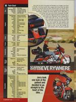 2005-Jan-Hot-Rod-Bikes-Pg5