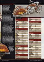 2010-Jan-HotBike-Baggers-Pg6